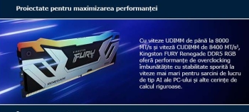 Memorie Kingston DDR5